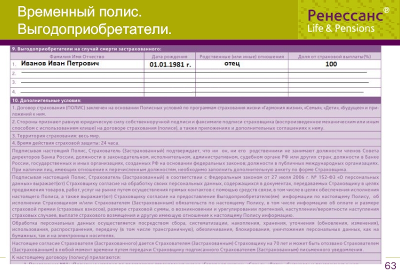 Временной полис. Подпись страхователя в полисе. Цель страхования детей. Ренессанс жизнь программа 6. Тестирование программа страхования детей.