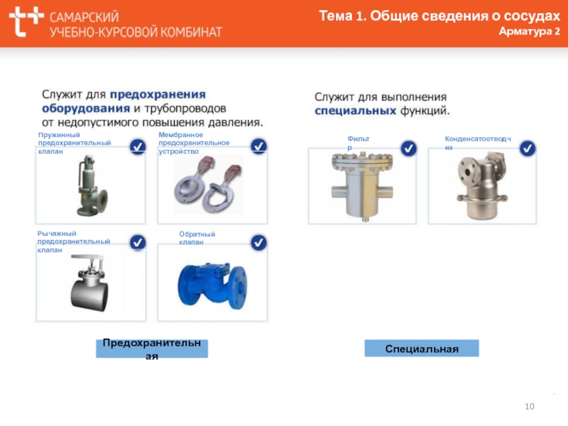 Предохранительная арматура презентация