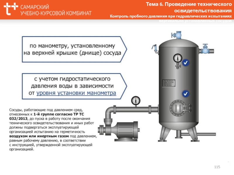 Технология изготовления емкостей резервуаров и сварных сосудов работающих под давлением презентация