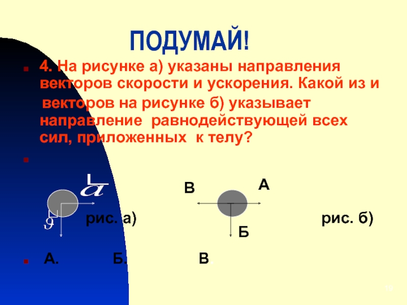 На рисунке указаны вектор скорости