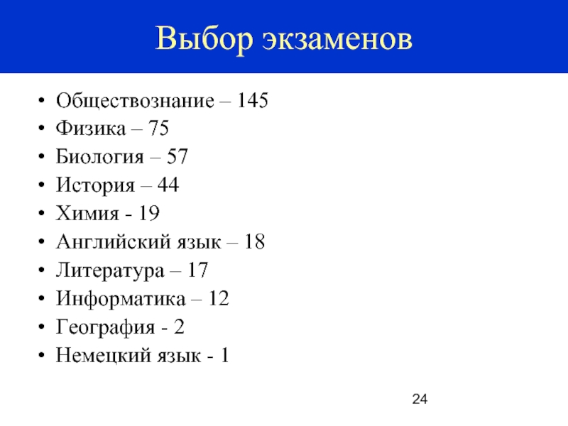 Информатика 17