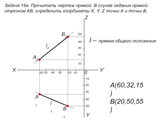 Прочитать чертеж прямой. В случае задания прямой отрезком АВ, определить координаты X, Y, Z точки А и точки В. (задача 16a)