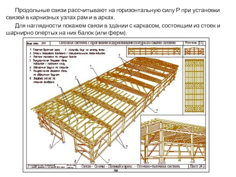 Горизонтальные связи. Продольные связевые фермы. Связевая система с прогонами и деревянными полураскосными связями. Связевой каркас конструкция. Боковые связи деревянные конструкции.