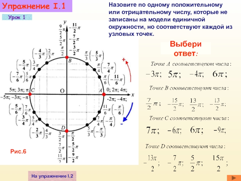 Круг п 12. Единичная окружность тригонометрия 10. Тригонометрические функции числовая окружность 10 класс. Тригонометрический круг единичная окружность. Тригонометрическая окружность 10 класс.