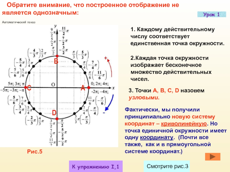 На рисунке изображена точка м лежащая на единичной окружности угол моа b укажите верные равенства