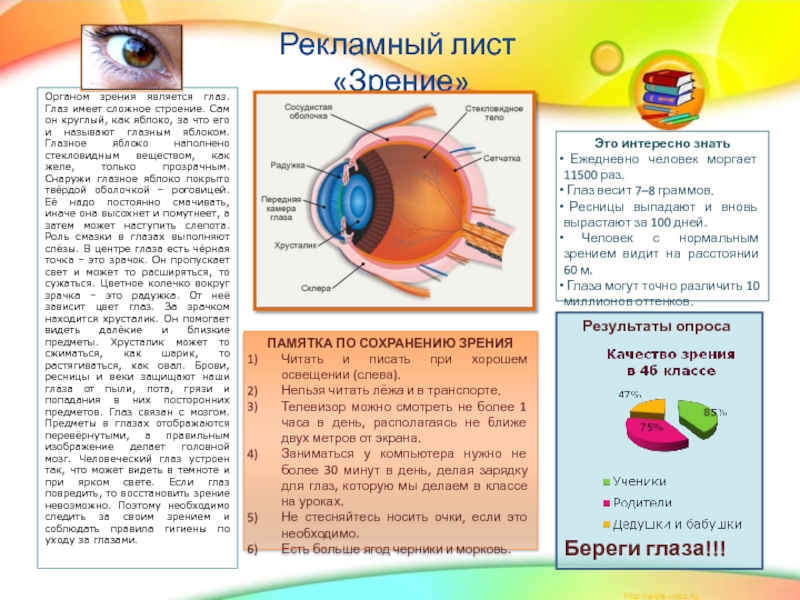 Зрение читать. Памятка для зрения школьникам. Памятка о зрительном анализаторе. Памятка по зрению гармошкой. Электроосвещение зрение памятка.