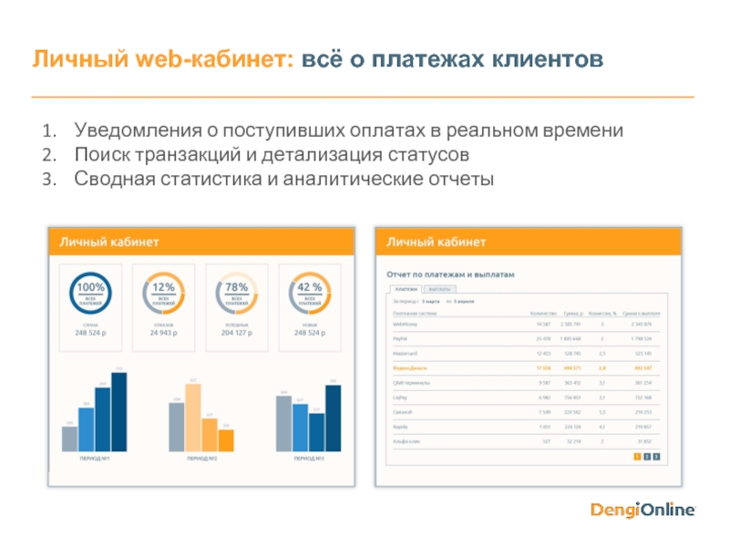 Web личный кабинет