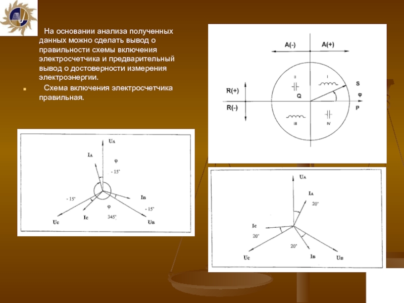 Диаграмма включения. Правильная Векторная диаграмма счетчика. Векторная диаграмма счетчика электроэнергии трехфазного. Снятие векторной диаграммы счетчика электроэнергии. Правильная Векторная диаграмма счетчика электроэнергии.