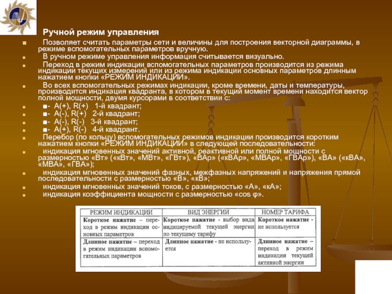 Режимы управления. Ручной режим. Ручной режим управления. Параметры режима в электроэнергетике.