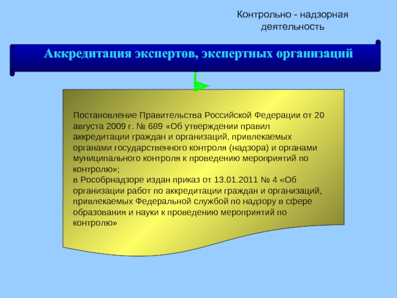 47 постановление правительства рф о признании. Контрольно-надзорные мероприятия. Контрольно-надзорная деятельность презентация. Мероприятие по контролю (надзору) –. Контрольно надзорная деятельность за гражданами и организациями.