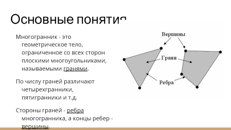 Ребро многогранника это. Грани стороны вершины. Ребра многогранника. Концы ребер многоугольника называются. Вершины ребра и грани кристалла.