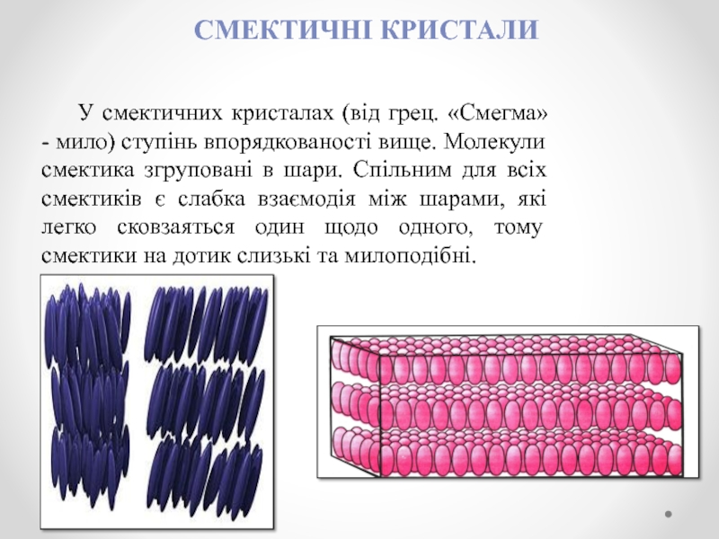 Смегма это. Смектичні кристали. Железы вырабатывающие смегму.