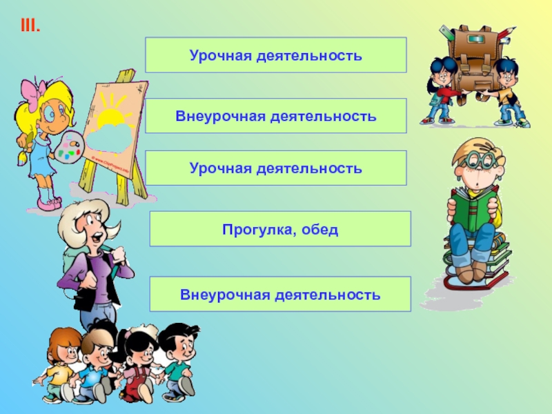 Урочная и внеурочная деятельность в школе. Урочная деятельность картинки. Урочная деятельность ФГОС обновленный.