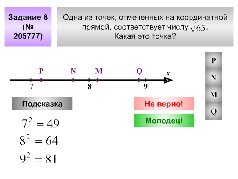 На каком рисунке отмечено точкой число 5 4