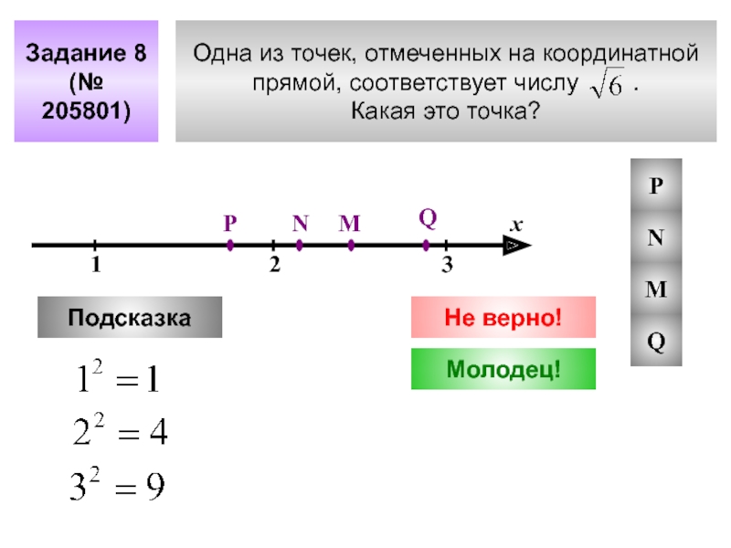 Отметьте 8 точек. На координатной прямой соответствует числу. Одна из точек, отмеченных на координатной прямой, соответствует числу. 1 Из точек отмеченных на координатной прямой соответствует числу. Одна вторая на координатной прямой.