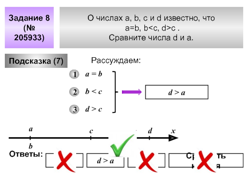 Геометрические неравенства. О числах a b c и d известно что a<c сравните числа.