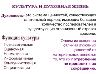 Культура и духовная жизнь