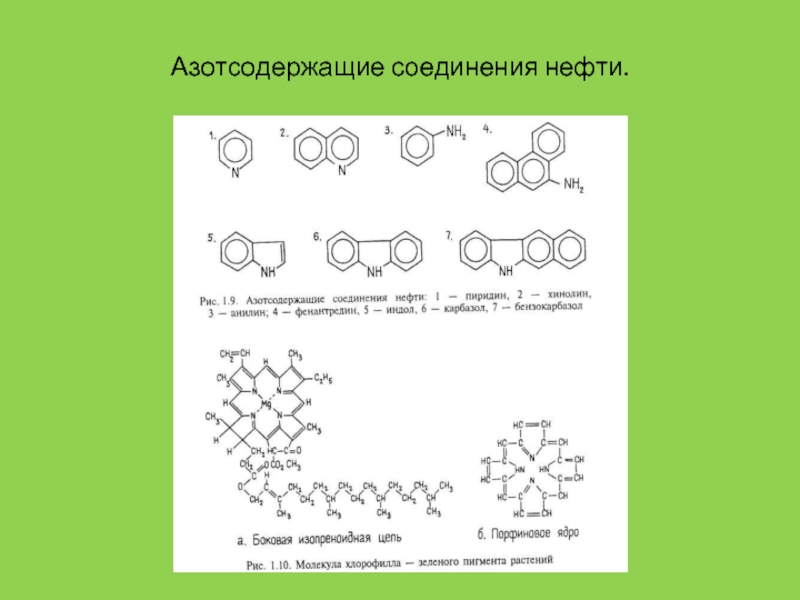 Соединения нефти