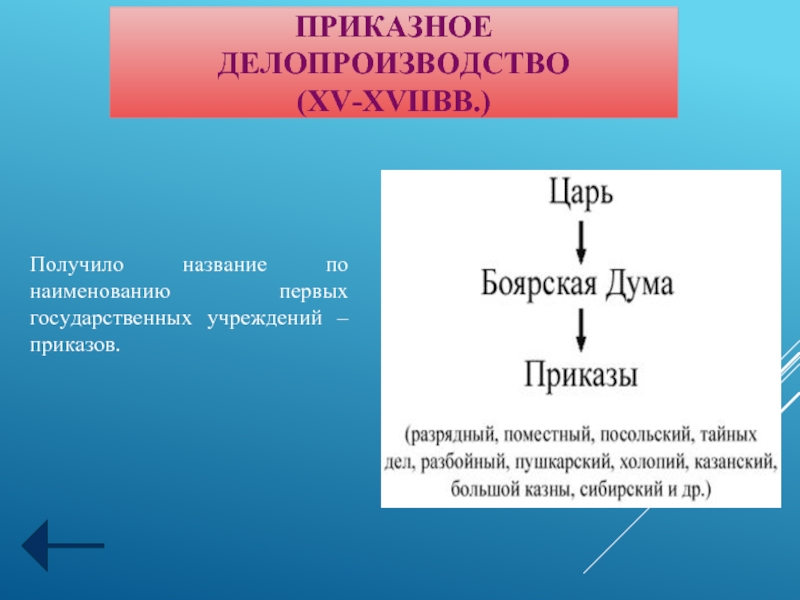 Реферат: Основные разновидности приказного делопроизводства