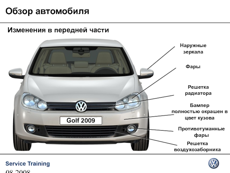 Презентация автомобильные фары