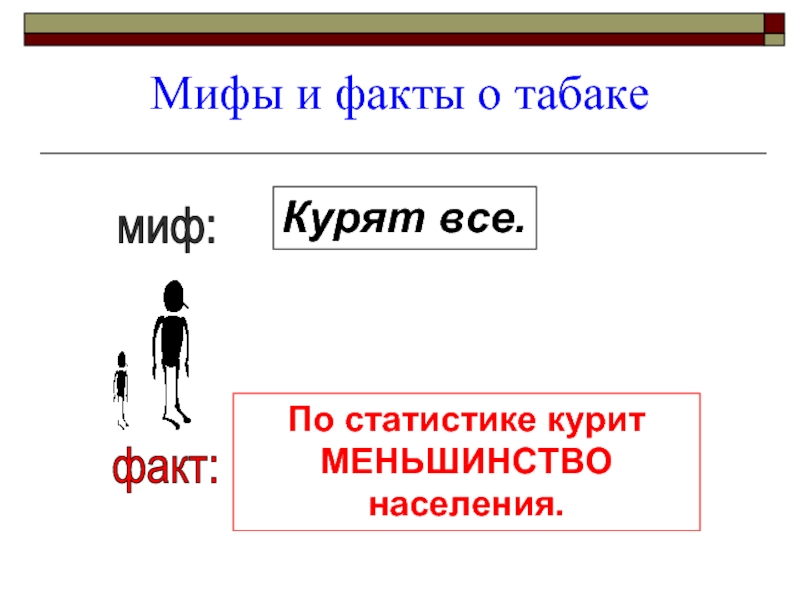 Мифы и факты. Интересные факты о табаке. Интересный факт о абаке. Интересные факты о табаке и курении.