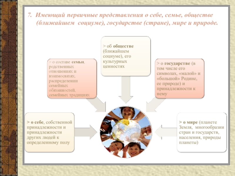 Поближе общество