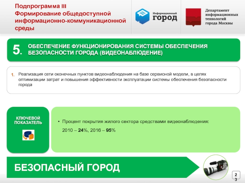 Информационный город москва. Информационный город. Информационный город логотип. ГКУ Инфогород департамента информационных технологий. ГКУ Инфогород руководство.