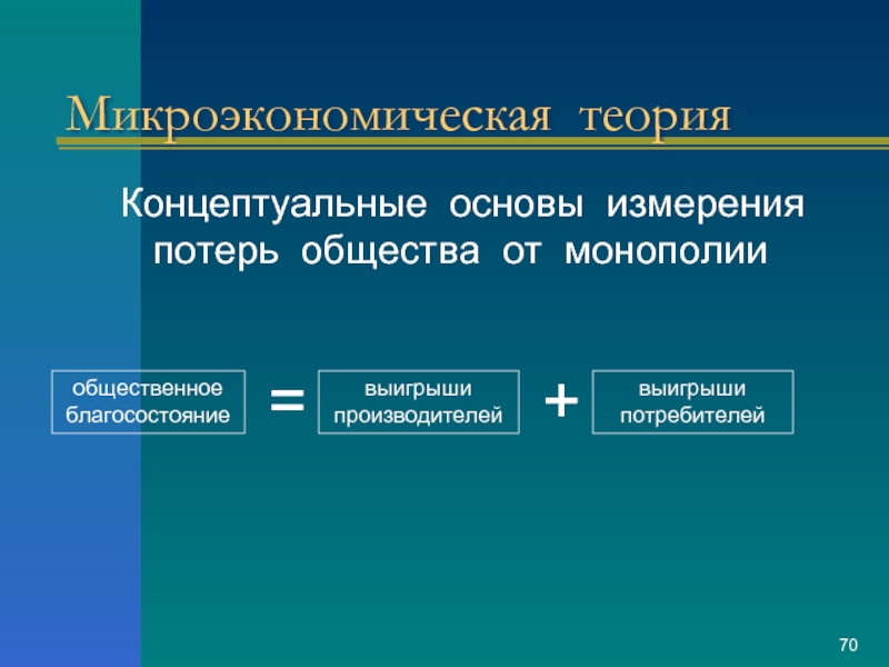 Концептуально теоретические. Микроэкономическая теория. Микроэкономические концепции. Микроэкономические теории основные. Общественное благосостояние макроэкономика.