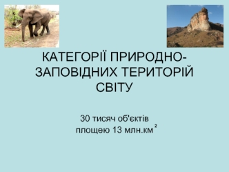 Категорії природно-заповідних територій світу