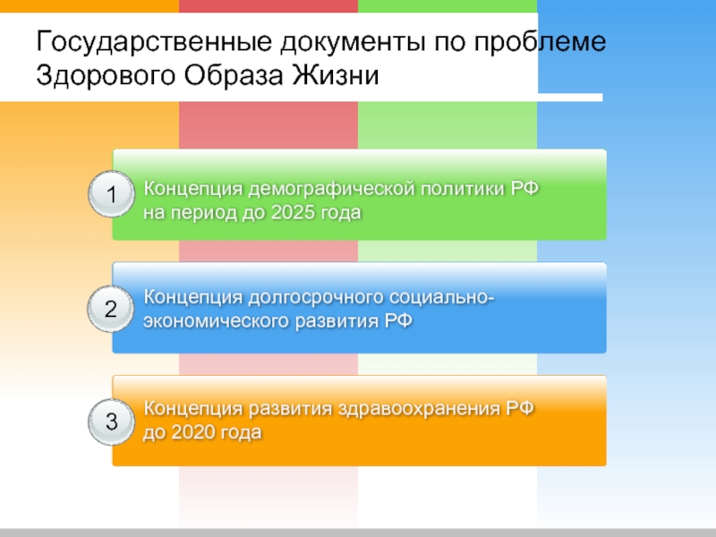 Программа развития здравоохранения до 2025 года презентация