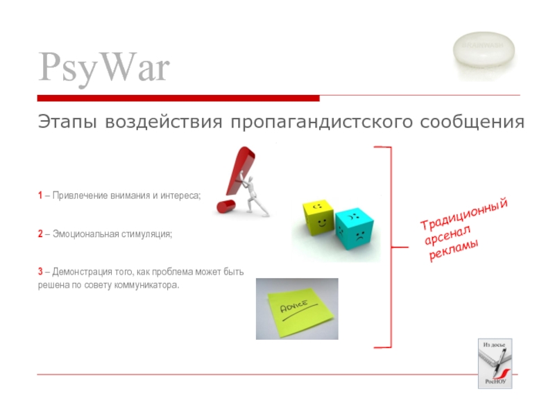 Стимуляция 3 день. Основные участники пропагандистского воздействия. Искальная 2)  распределительная 3)  стимулирующая. Psywar.