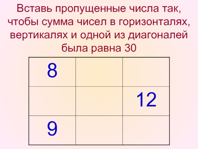 Подбери пропущенные числа 9 1. Вставтавь пропущенные числа. Логические задачи на магический квадрат. Заполни магический квадрат.