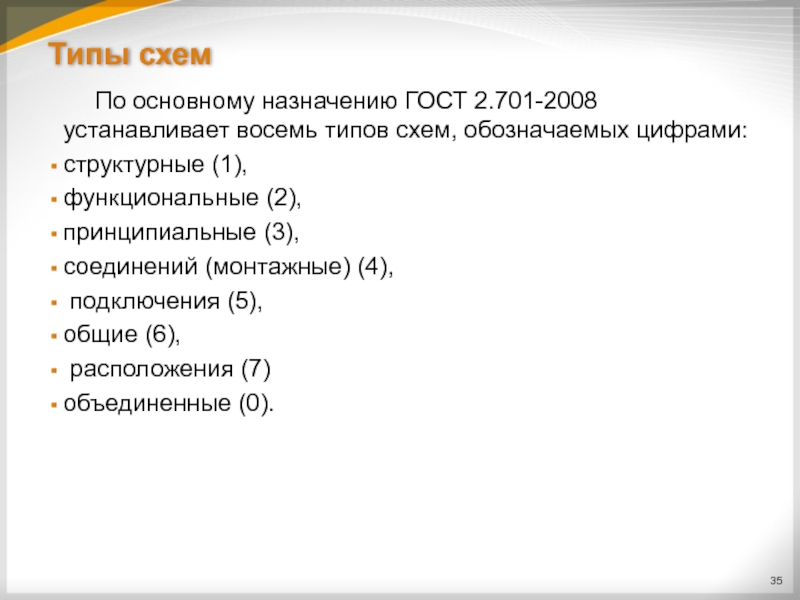 Какой гост устанавливает виды и типы схем