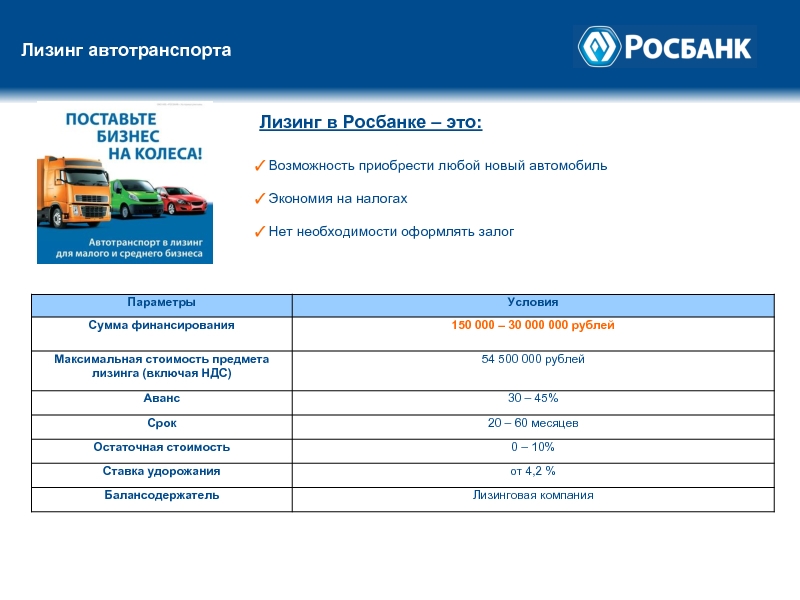 А лизинг. Автомобильный транспорт лизинг. Ставка удорожания в лизинге. Росбанк лизинг. Формула удорожания лизинга.