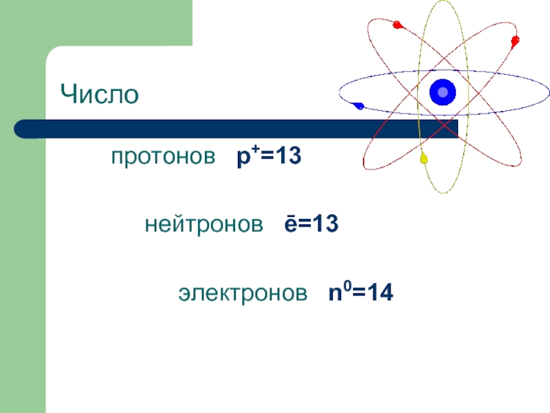 Протоны нейтроны брома