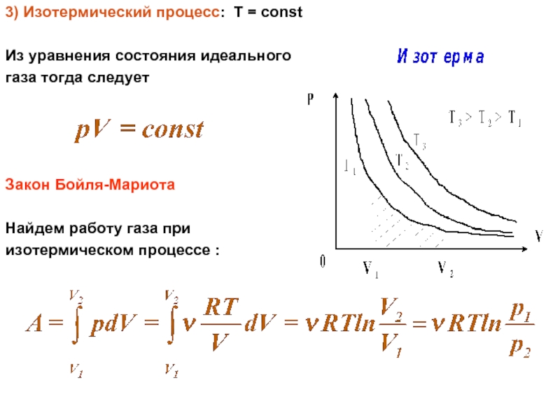 Изотермический процесс идеального газа