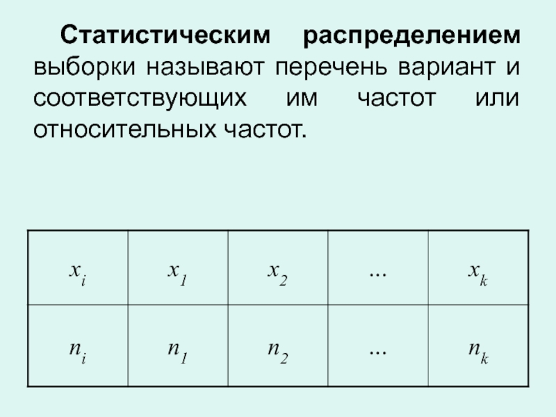 Статистическое распределение выборки