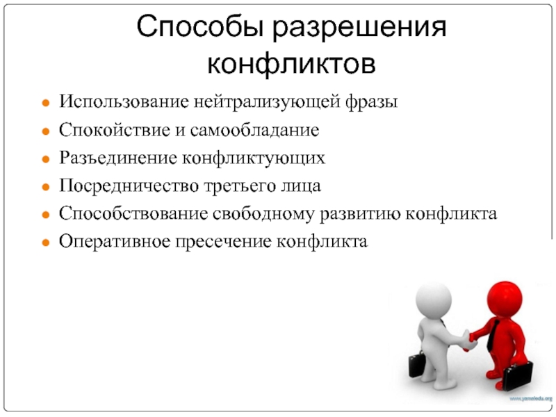 Проанализируйте конфликт план анализа участники конфликта причина конфликта способ разрешения