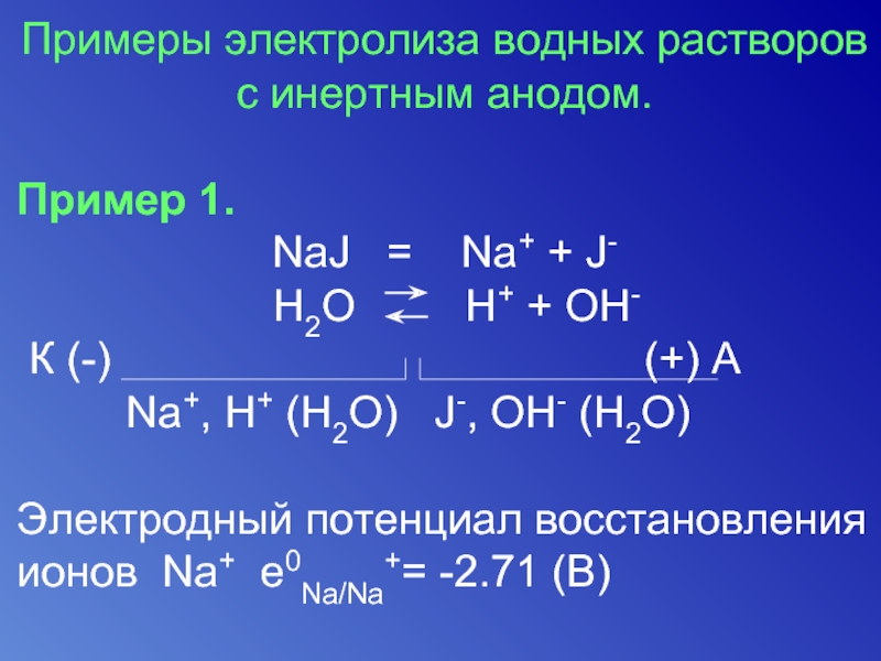 Электролиз водных растворов презентация