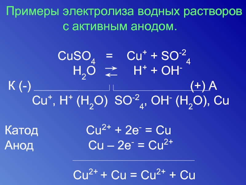 Схема электролиза cuso4