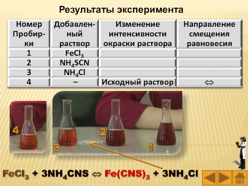 Реакция agno3 nh4cl. Fe CNS 3 nh4cns. Fe(CNS)3. Результаты эксперимента. Fe(CNS)3 + nh4cl.