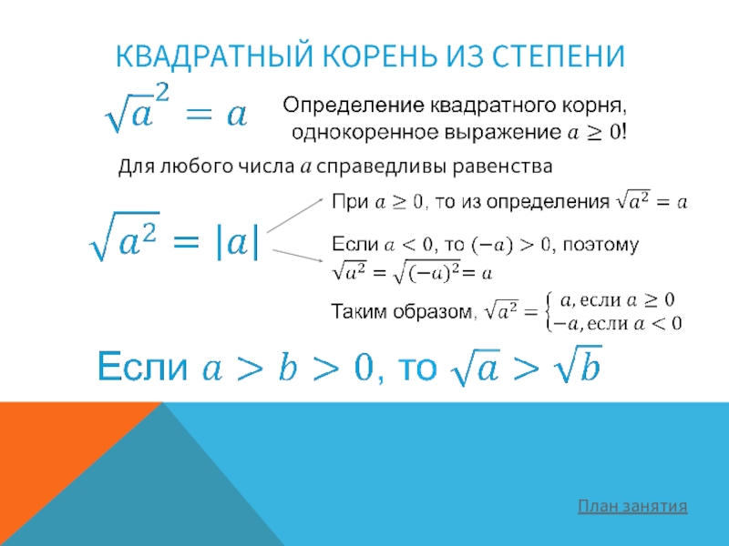 Корень числа 3. Как вычислить квадратный корень числа. Арифметический квадратный корень из 4. Формула нахождения корня числа. Формула расчета квадратного корня.