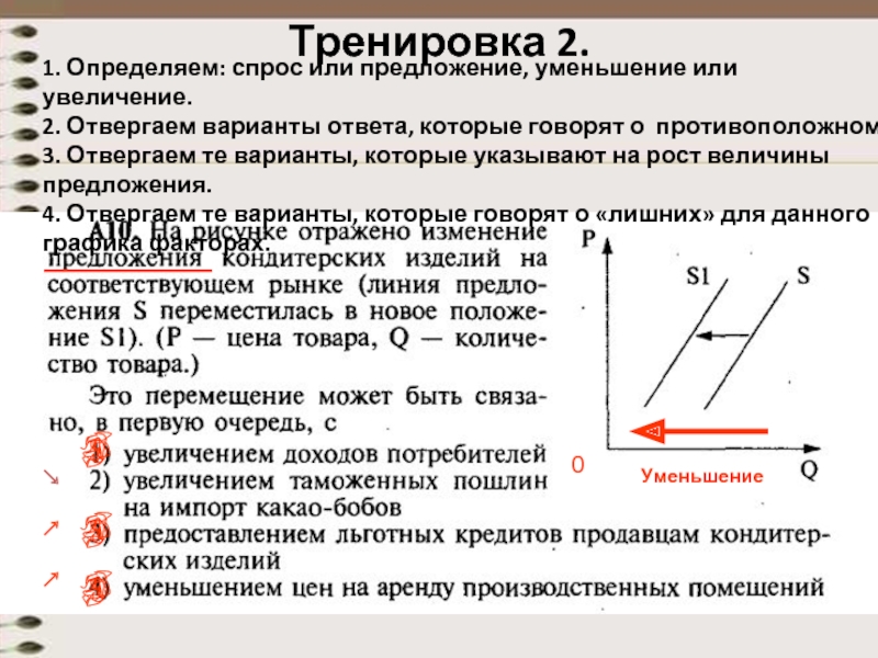 Сокращение предложения. Уменьшение предложения. Спрос увеличивается предложение уменьшается. Предложение уменьшилось. При уменьшении предложения уменьшается и спрос.