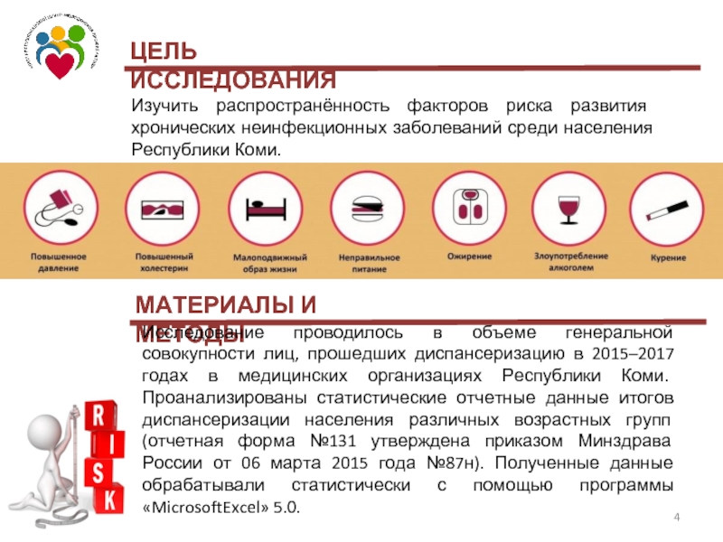 Группы риска неинфекционных заболеваний. Факторы риска развития неинфекционных заболеваний. Хронические неинфекционные заболевания. Причины распространения неинфекционных заболеваний.