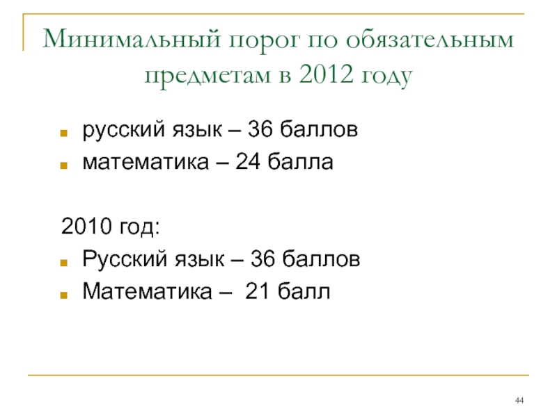 Минимальный порог по обязательным предметам в 2012 году русский язык – 36 баллов математика – 24 балла