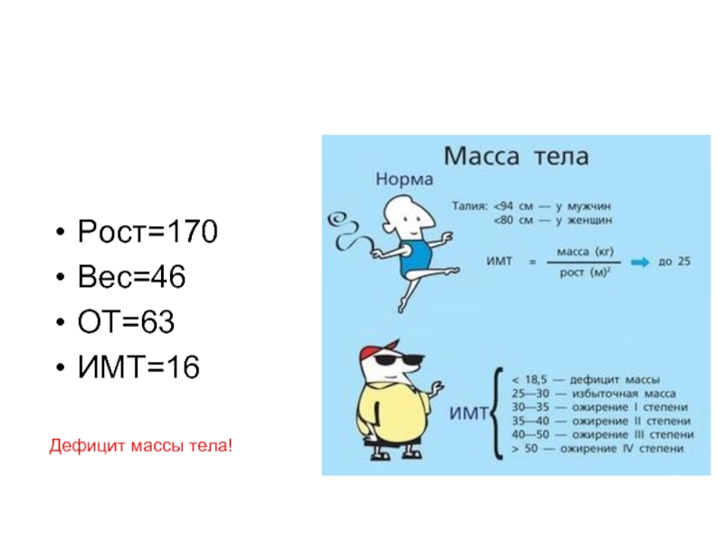 Рост 170. Рост 170 вес 46. Рост 170 какой вес. Вес тела для роста 170. ИМТ рост 170.