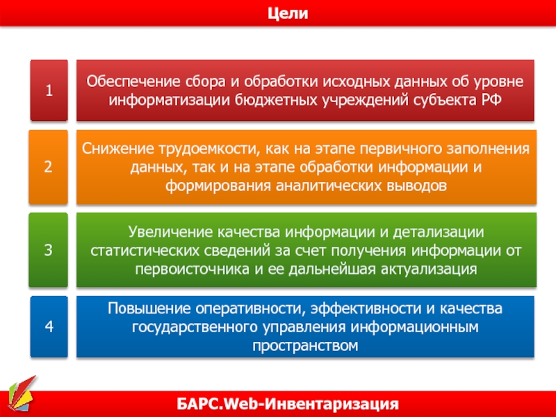 Регламент разработчика