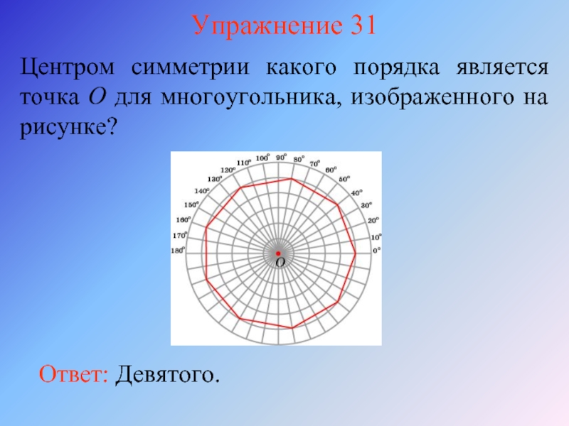 Упражнение 31Центром симметрии какого порядка является точка O для многоугольника, изображенного на рисунке?Ответ: Девятого.
