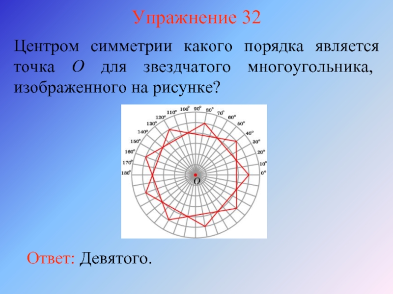 Упражнение 32Центром симметрии какого порядка является точка O для звездчатого многоугольника, изображенного на рисунке?Ответ: Девятого.