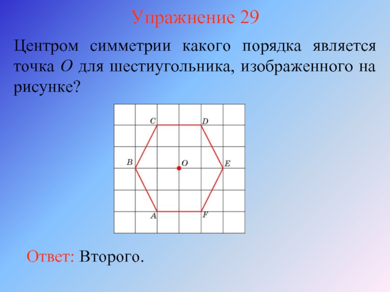 Упражнение 29Центром симметрии какого порядка является точка O для шестиугольника, изображенного на рисунке?Ответ: Второго.